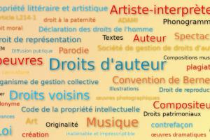 Droits d'auteur